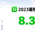 2023暑期档最高分!《雪豹和她的朋友们》开分8.3