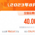 2023年8月票房破40億 《孤注一擲》以16.8億領(lǐng)跑