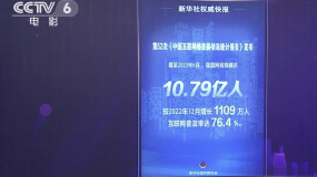 最新《中国互联网络发展状况统计报告》发布 影视行业拥抱变化