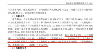 博纳影业发布半年财报 《红海行动2》年内将开拍