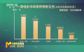 8月28日—9月3日影市收獲8.67億 《孤注一擲》蟬聯(lián)票房冠軍