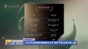 2023年金熊猫奖揭晓提名名单 易烊千玺 张颂文等入围