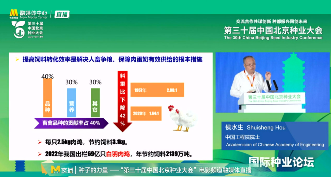 电影频道推出第三十届中国北京种业大会直播活动(图10)