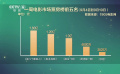 9月4日—10日影市收獲5.61億 《第八個(gè)嫌疑人》領(lǐng)跑電影市場(chǎng)