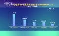 9月11—17日影市收獲4.68億 《第八個嫌疑人》蟬聯(lián)周票房冠軍