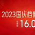2023国庆档票房破16亿 张艺谋《坚如磐石》领跑