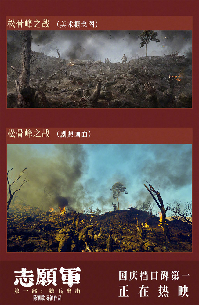 严谨细致还原！《志愿军》发布美术概念图与剧照对比图(图4)