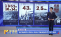 我們始終在上甘嶺上 紀(jì)念上甘嶺戰(zhàn)役正式打響71周年