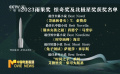 2023雨果獎揭曉 中國科幻小說《時空畫師》獲“最佳短中篇小說”獎