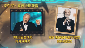 你對安東尼·霍普金斯了解多少？