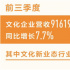 前三季度 文化企業(yè)營(yíng)收同比增長(zhǎng)百分之七點(diǎn)七