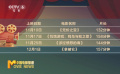 獨(dú)家觀察：時(shí)長(zhǎng)超長(zhǎng)影片為何集中涌現(xiàn)
