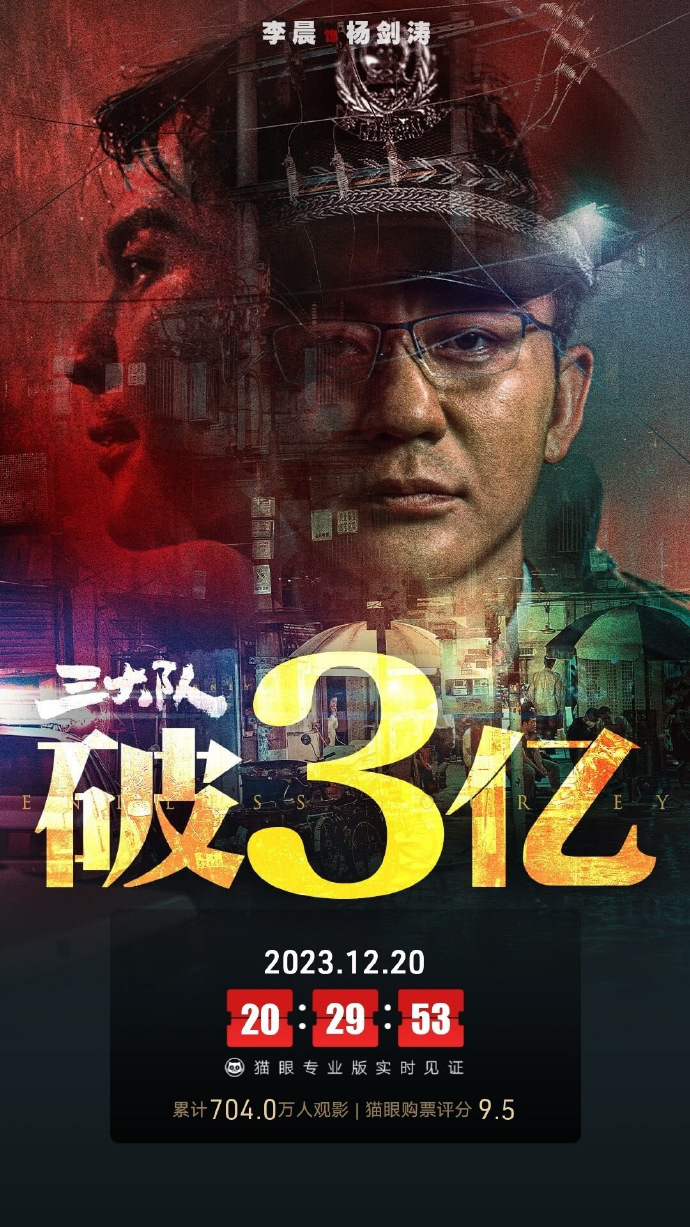 张译新片《三大队》票房破3亿 定档12.22海外上映