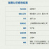電影《全職兒女》正式立項 聚焦熱議全職兒女現(xiàn)象