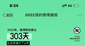 大數(shù)據(jù)更懂你：APP年度報(bào)告如何刷屏你的社交圈？