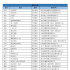12月电视剧备案：共35部，古装剧回暖，完美世界、好酷、唐人、幸福蓝海均有备案