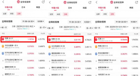 五大衛(wèi)視重排座次，但已不算華山論劍