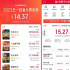 卖了14亿的“五一档”，却让人笑不出来
