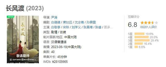 《长风渡》沦为“鸡肋”？这三个原因可能被观众嫌弃