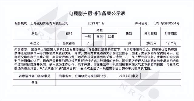 内涵杨紫傻白甜