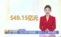 2023年中國(guó)電影：紅紅火火 擁抱春天