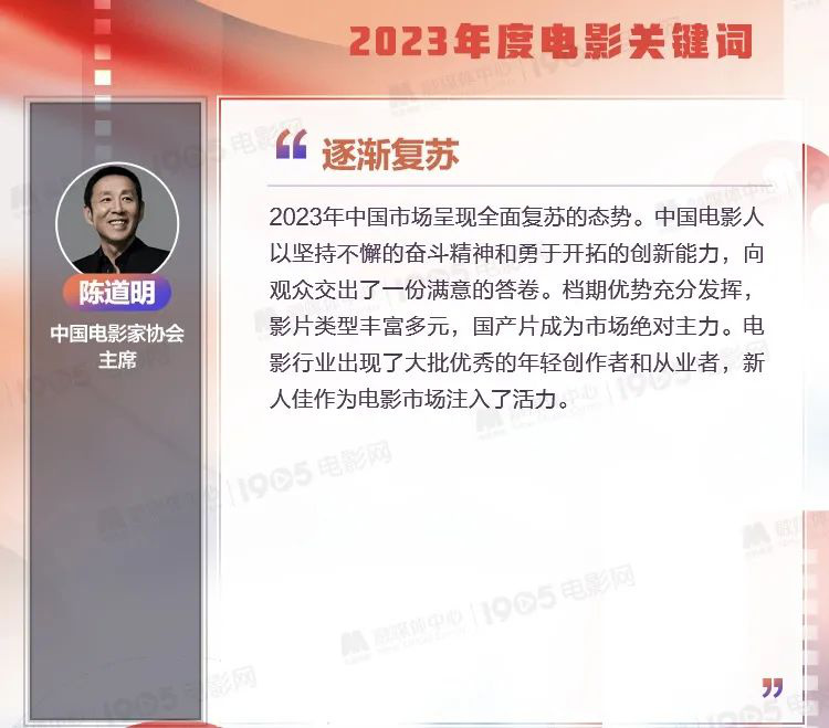 今日影评 | 解读《2023中国电影年度调查报告》