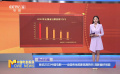 數(shù)說(shuō)2023中國(guó)電影 | 全國(guó)各地觀影氛圍熱烈 觀影偏好明顯