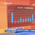 数说2023中国电影| 银幕数量增长 惠及更多人群