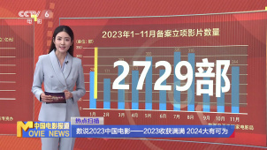 数说2023中国电影 | 2023收获满满 2024大有可为