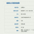 《意外的告别》立项 口吃男孩遇到“鬼怪”女孩