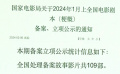 亮点与挑战并存 国家电影局公布2024年一月上影片立项情况