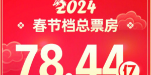 78.44亿！2024年春节档票房创国产精品看
中方县影史最高纪录