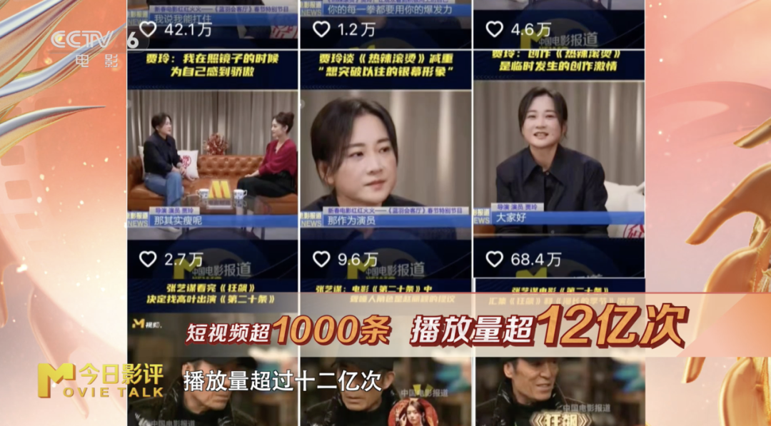 电影频道助力春节档宣发！揭秘106个热搜的幕后
