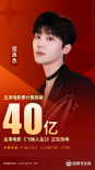 星辰大海星聞速遞 | 范丞丞王鶴棣陳都靈等青年演員們動(dòng)態(tài)更新啦