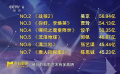 跨界導(dǎo)演助推電影工業(yè)化進(jìn)程