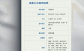 追光动画公布新片计划：《聊斋：兰若寺》2025年暑假上映