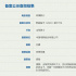 電影《山城騎士》備案立項(xiàng) 根據(jù)重慶山火事件改編