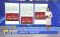 人民網(wǎng)三評“失控的打賞”