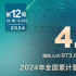2024全国总票房达159.5亿 《功夫熊猫4》夺周冠