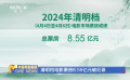 清明档电影票房8.55亿元破纪录 《你想活出怎样的人生》领跑