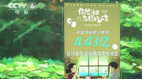 《你想活出怎样的人生》中国内地票房全球第一 观众评价呈两极化