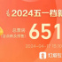 2024五一档新片预售票房破650万 《维和》领跑