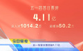 《中國電影報(bào)道》第123期（20240502）