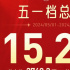 2024年五一档总票房破15亿！《维和防暴队》夺冠