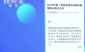 中消協(xié)發(fā)布2024第一季度投訴熱點(diǎn) 部分影視行業(yè)亂象被點(diǎn)名