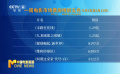 5月6日—12日影市收获4.8亿元 《末路狂花钱》斩获周票房榜冠军