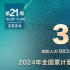 《末路狂花錢(qián)》連續(xù)7天奪日冠 《九龍城寨》破6億