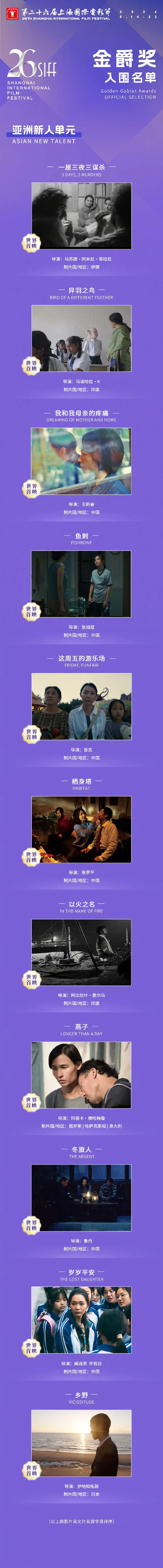 第二十六届上海国际电影节金爵奖入围名单公布  第3张