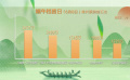 端午档首日票房1.25亿元 整体呈现均衡格局