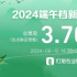 总票房破3.7亿!《扫黑·决不放弃》领跑2024端午档